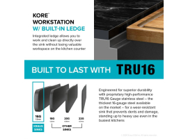 Кухонна мийка Kore KWF210-33/PGM WORKSTATION з переднім фартуком нижнього монтажу, покриття PVD-foto5