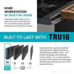 Кухонна мийка Kore KWT310-33/PGM верхнього та нижнього монтажу с PVD покриттям, WORKSTATION-foto6