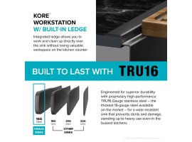 Кухонна мийка Kore KWT310-33/PGM верхнього та нижнього монтажу с PVD покриттям, WORKSTATION *Товар з вітрини-foto7