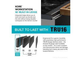 Кухонна мийка Kore KWT310-33/PGM верхнього та нижнього монтажу с PVD покриттям, WORKSTATION *Товар з вітрини-foto7