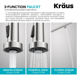 Змішувач кухонний 2в1 BOLDEN KFF-1610SFS Kraus з підключенням фільтрованої води-foto13